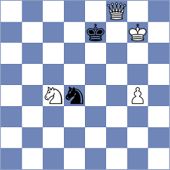Ribeiro - Kleiman (chess.com INT, 2023)