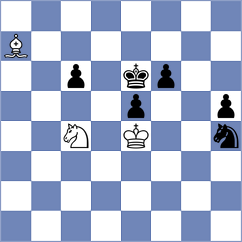 Butti - Urh (chess.com INT, 2022)