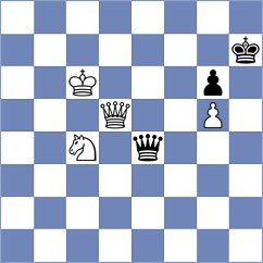 Ghoreishi Amiri - Seder (chess.com INT, 2025)