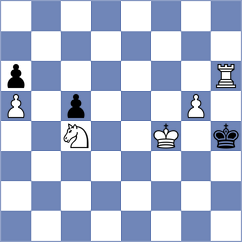 Mikkelsen - Izard (ICC INT, 2009)