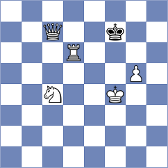 Rostovtsev - Szyszylo (chess.com INT, 2023)