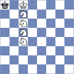 Cahaya - Espinosa (chess.com INT, 2024)