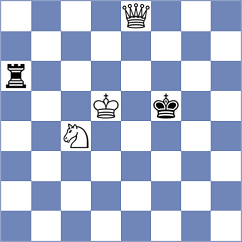 Theodorou - Atoyan (chess.com INT, 2025)