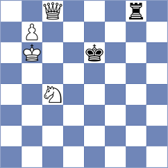 Shimanov - Rodchenkov (chess.com INT, 2022)