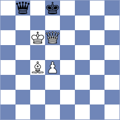 Injac - Sanchez Enriquez (chess.com INT, 2022)