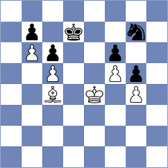 Shandrygin - Reshef (chess.com INT, 2024)