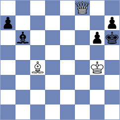 Cuevas Araya - Kotepalli (chess.com INT, 2025)