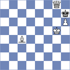Kusluvan - Cella (chess.com INT, 2021)