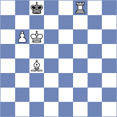 Mompel Ferruz - Sathvik Adiga (chess.com INT, 2025)