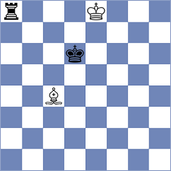 Sharapov - Aradhya (chess.com INT, 2025)