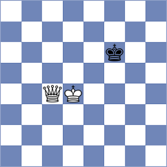 Djordjevic - Baskakov (chess.com INT, 2023)
