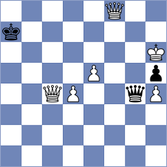 Nikolov - Doikov (Sofia, 2004)