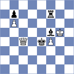 Shahinyan - Horvath (Chess.com INT, 2019)