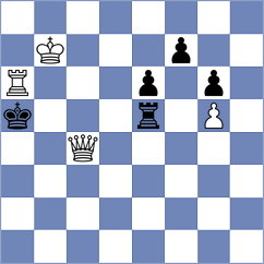 Koc - Yanchenko (chess.com INT, 2024)