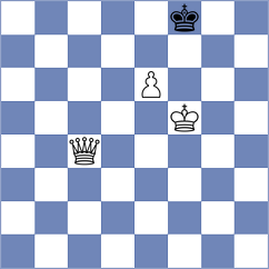 Belenkaya - Luxama (chess.com INT, 2022)