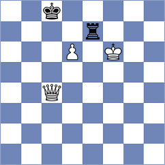Sovetbekova - Kasymova (Bishkek KGZ, 2023)