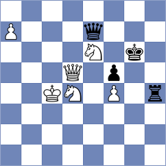 Knilch hi - Kaputtze (Playchess.com INT, 2006)