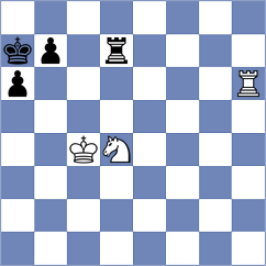 Melillo - Chin (chess.com INT, 2025)