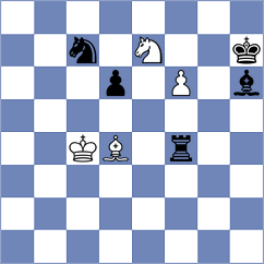 Bernasek - Rasik (Czech Republic CZE, 2021)