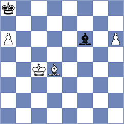 Thiel - Novik (chess.com INT, 2024)