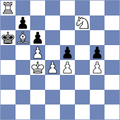 Pandey - Triapishko (Chess.com INT, 2021)