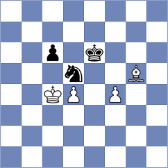 Jonkman - Ortega (chess.com INT, 2023)