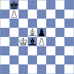 Ernst - Eminov (chess.com INT, 2025)