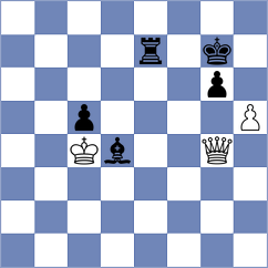 Dubnevych - Mazurkiewicz (chess.com INT, 2024)