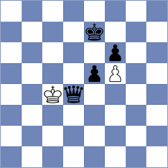 Gopal - Piliposyan (Chess.com INT, 2020)