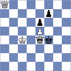 Annaberdiyev - Alikulov (chess.com INT, 2025)