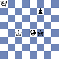 Norowitz - Kollars (chess.com INT, 2025)