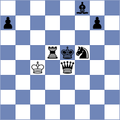 Chemin - Koepke (chess.com INT, 2025)