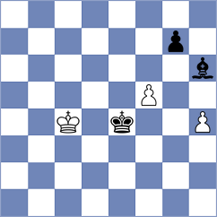 Gunduz - Adly (chess.com INT, 2021)