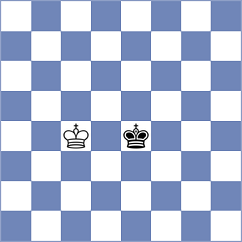 Ingebretsen - Sasikiran (chess.com INT, 2023)