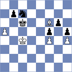 Levin - Peng (Belgium, 2009)