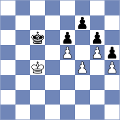 Brychcy - Hrebenshchykova (Tegernsee GER, 2024)