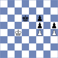 Nyktaris - Tzontas (Chess.com INT, 2020)