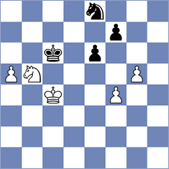 Enkhtuul - Sobek (chess.com INT, 2025)