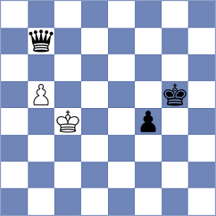 Nguyen Hong Nhung - Grigoriants (chess.com INT, 2025)