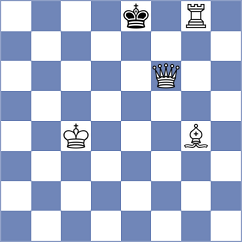 Owezdurdiyeva - Stromboli (chess.com INT, 2022)