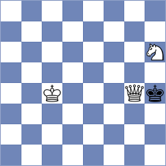 Abad Huaman - Ge (chess.com INT, 2025)