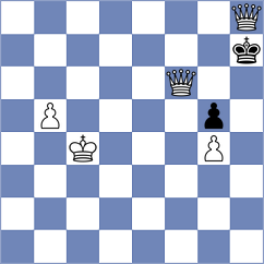 Assaubayeva - Randrianarimanana (Europe Echecs INT, 2021)