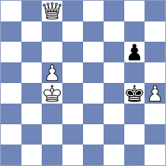 Tokhirjonova - Farhat (FIDE Online Arena INT, 2024)