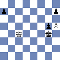 Dijokas - Moreno (Playchess.com INT, 2004)