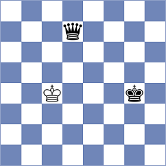 Kanyamarala - Mohan (chess.com INT, 2025)