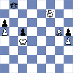 Demchenko - Lisenkov (chess.com INT, 2025)