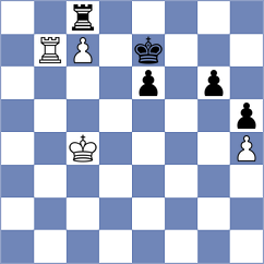 Hein - Lukovski (Solingen, 2003)