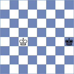 Bonev - Gubajdullin (chess.com INT, 2024)