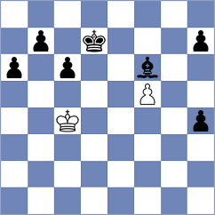 Shuvalov - Meshkovs (chess.com INT, 2025)