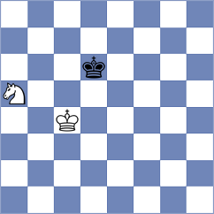 Shapiro - Hollan (chess.com INT, 2024)